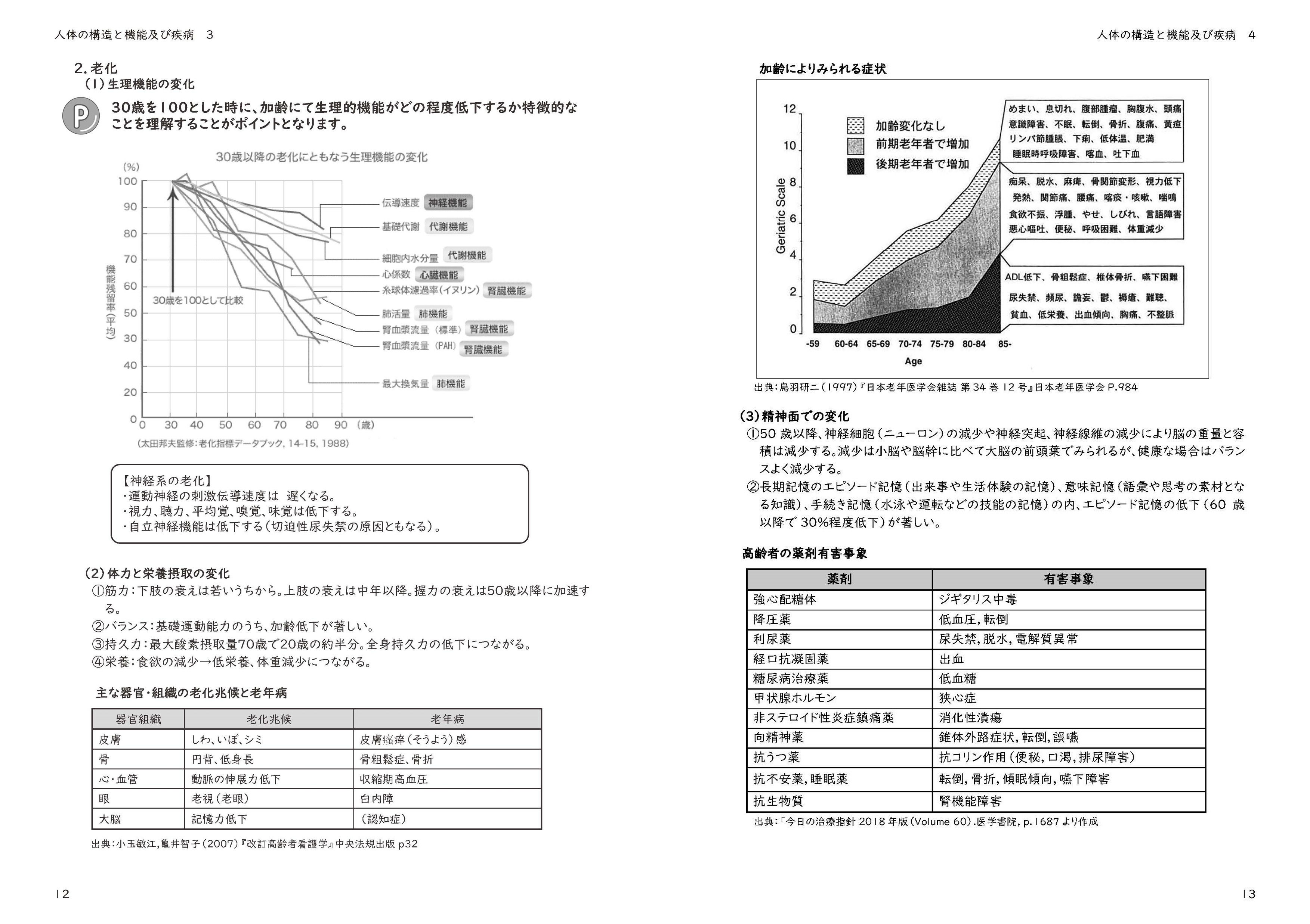 pointbook_本文