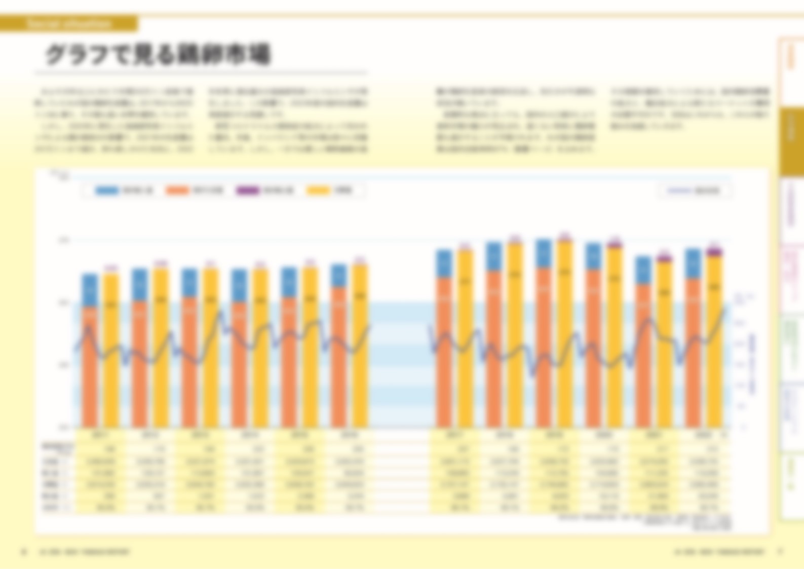 ディスクロージャー誌「JA全農たまごリポート2023」_本文