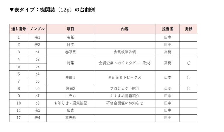 台割とは?作り方・種類・テンプレートまで徹底解説 | 広報誌・機関誌の編集業務委託サービス【Edit Partners】