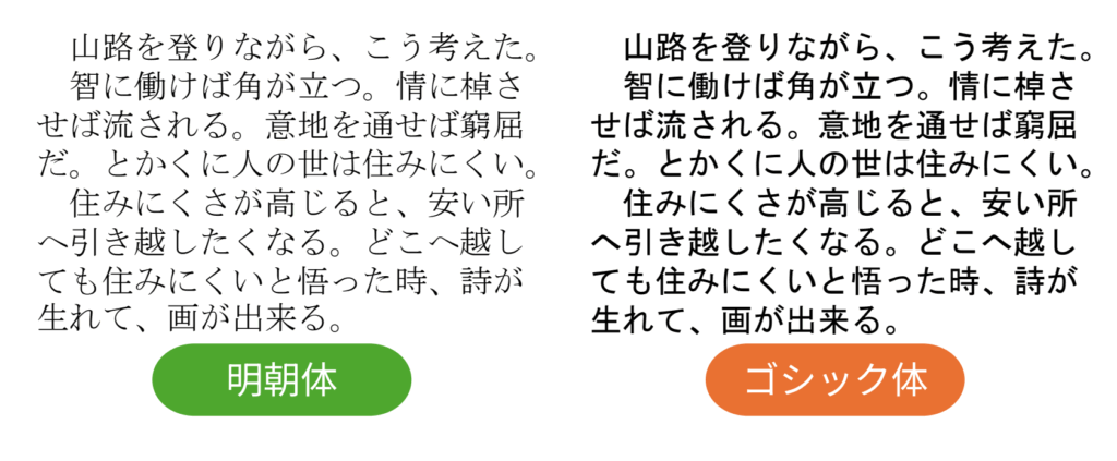 明朝体とゴシック体の使い分け